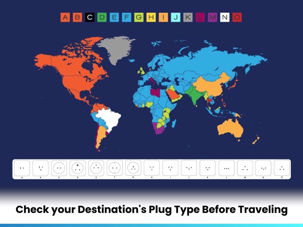 plug types by country