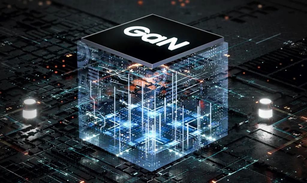 what is gan technology			
